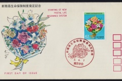 400.STARTING OF NEW POSTAL LIFE INSURANCE SYSTEM